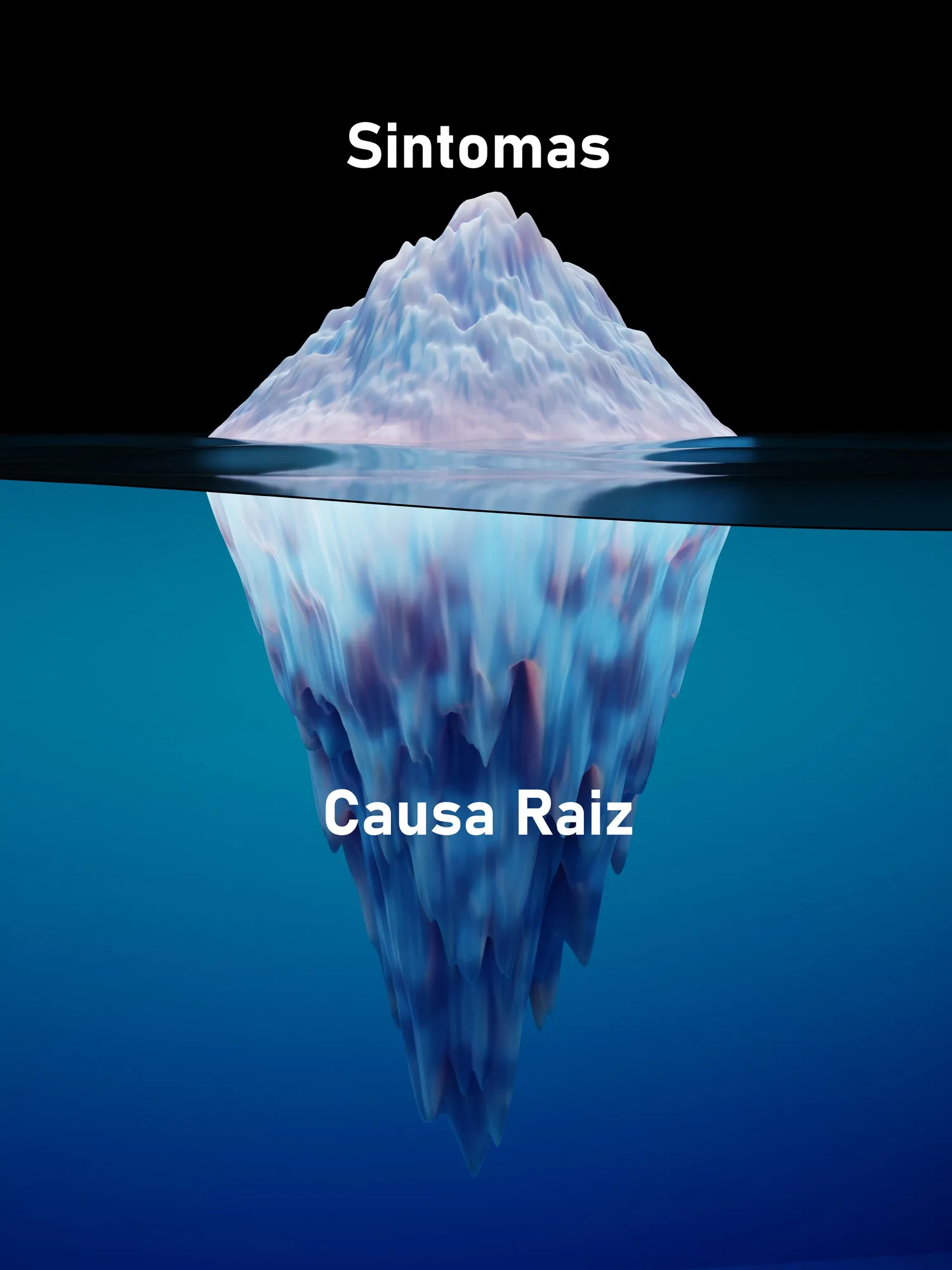 Iceberg: a ponta emersa representa os sintomas e a parte maior e submersa, a causa raiz